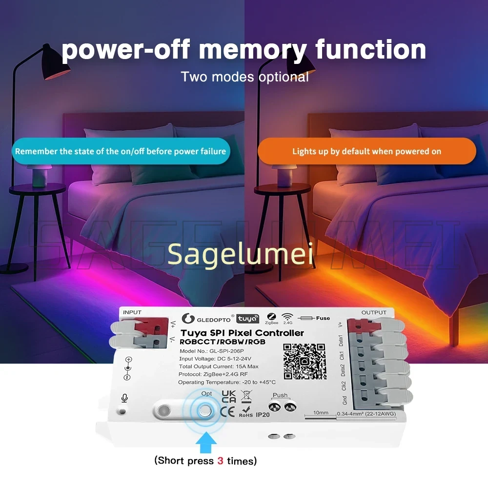 NIEUWE ZigBee GL-SPI-206P SPI  - Zigbee Coordinator Stick recensie en prijs