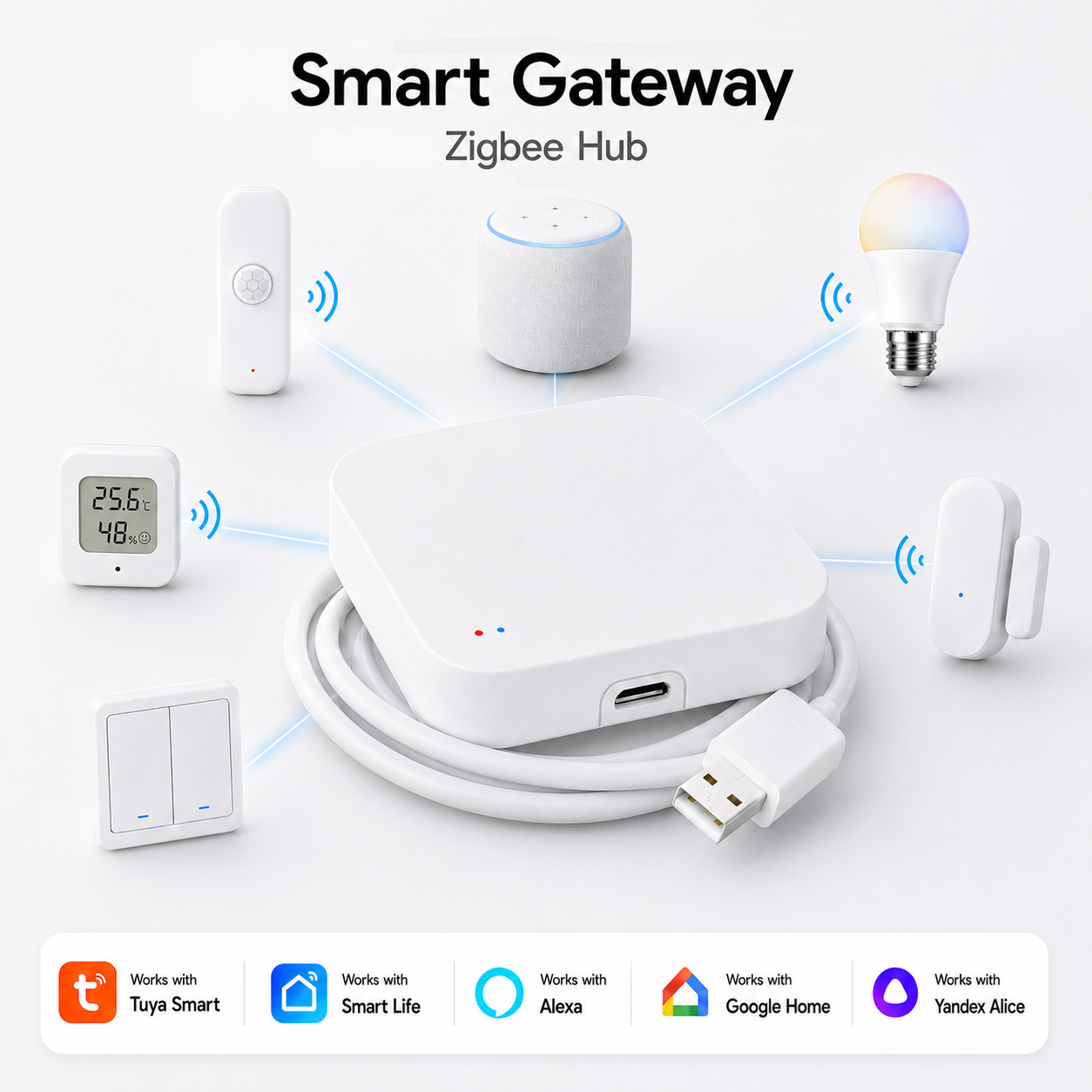 Tuya Zigbee 3.0 Gateway Wifi M - Matter Hub Thread recensie en prijs